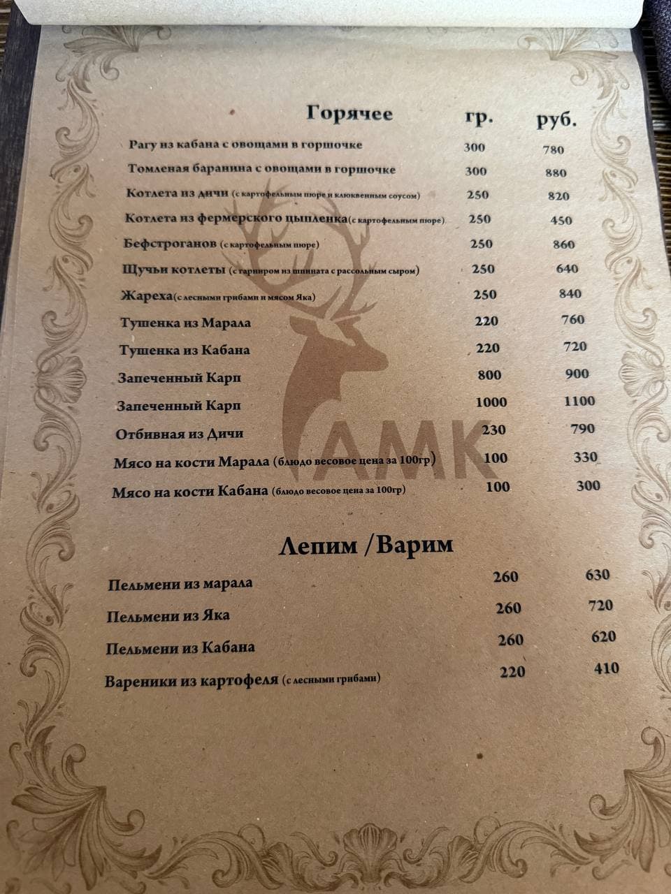 Меню кухни, страница 1