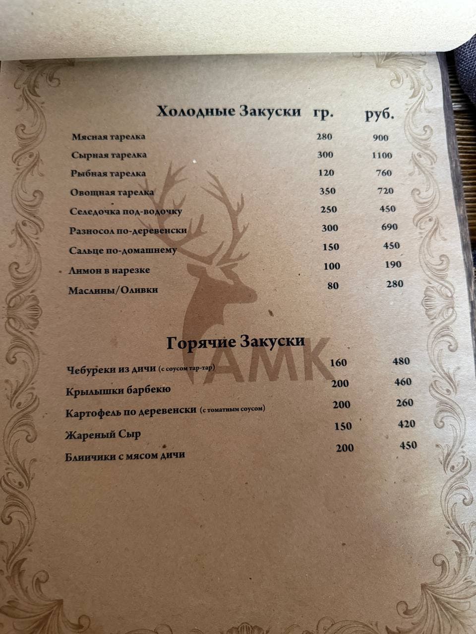 Меню кухни, страница 3